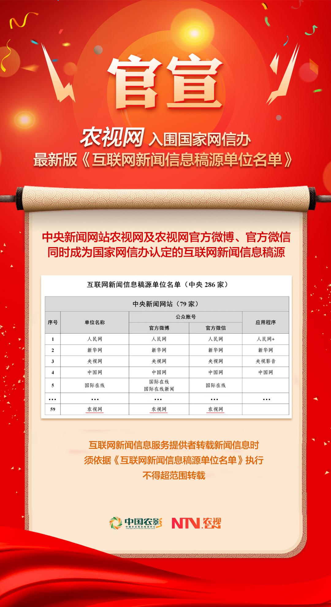 互聯(lián)網(wǎng)新聞資質(zhì)白名單(互聯(lián)網(wǎng)新聞資質(zhì)白名單怎么辦)