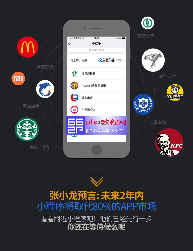 惠州小程序團隊開發(惠安微信小程序開發公司)