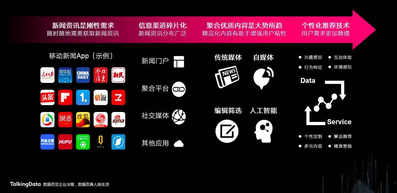 互聯(lián)網(wǎng)廣告行業(yè)新聞(互聯(lián)網(wǎng)廣告行業(yè)新聞報(bào)道)