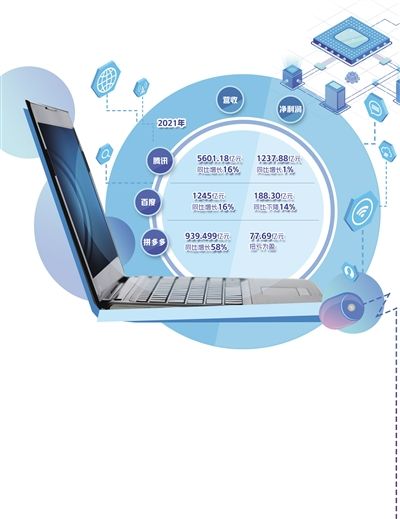 互聯(lián)網和青少年的新聞(互聯(lián)網和青少年的新聞有關系嗎)