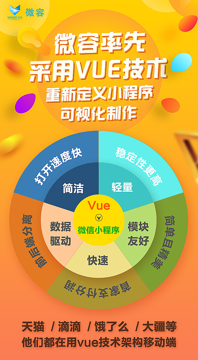 開發零售小程序(新零售小程序經典案例)