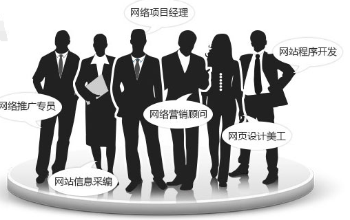 湖南網(wǎng)站建設(shè)大全(湖南網(wǎng)站開發(fā)公司)