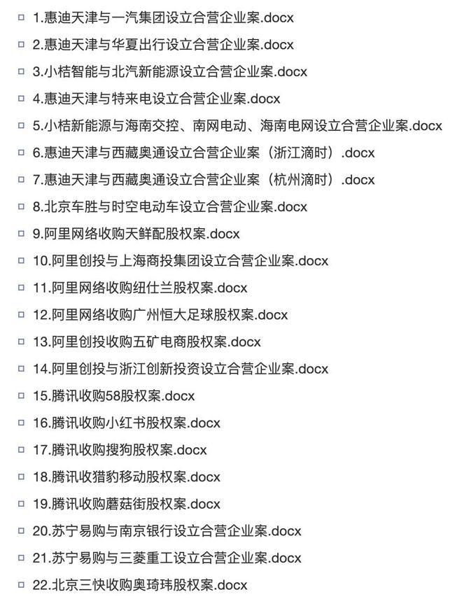 頂格互聯網最新消息(頂格信息科技有限公司)