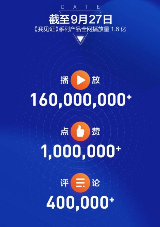 最近很火的互聯網新聞(最近很火的互聯網新聞平臺)