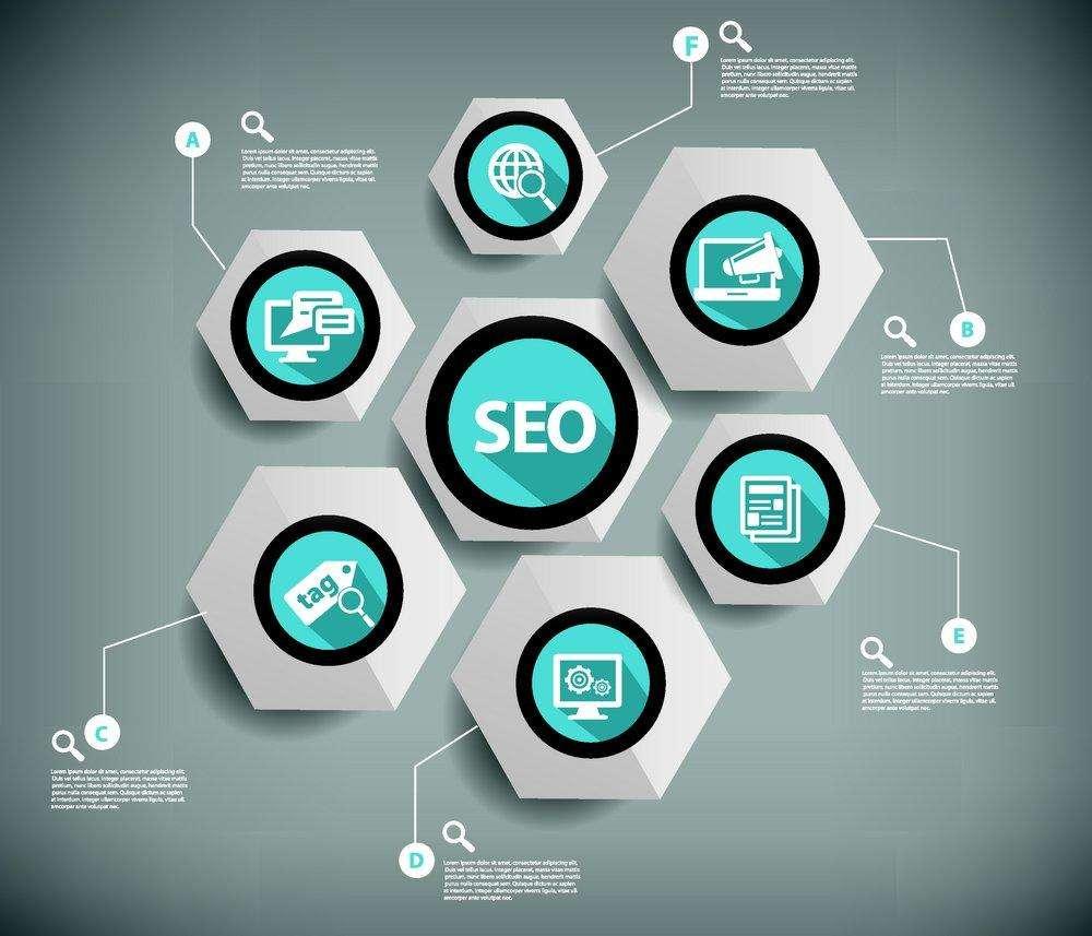 購(gòu)物網(wǎng)站建設(shè)新聞(購(gòu)物網(wǎng)站建設(shè)新聞稿范文)