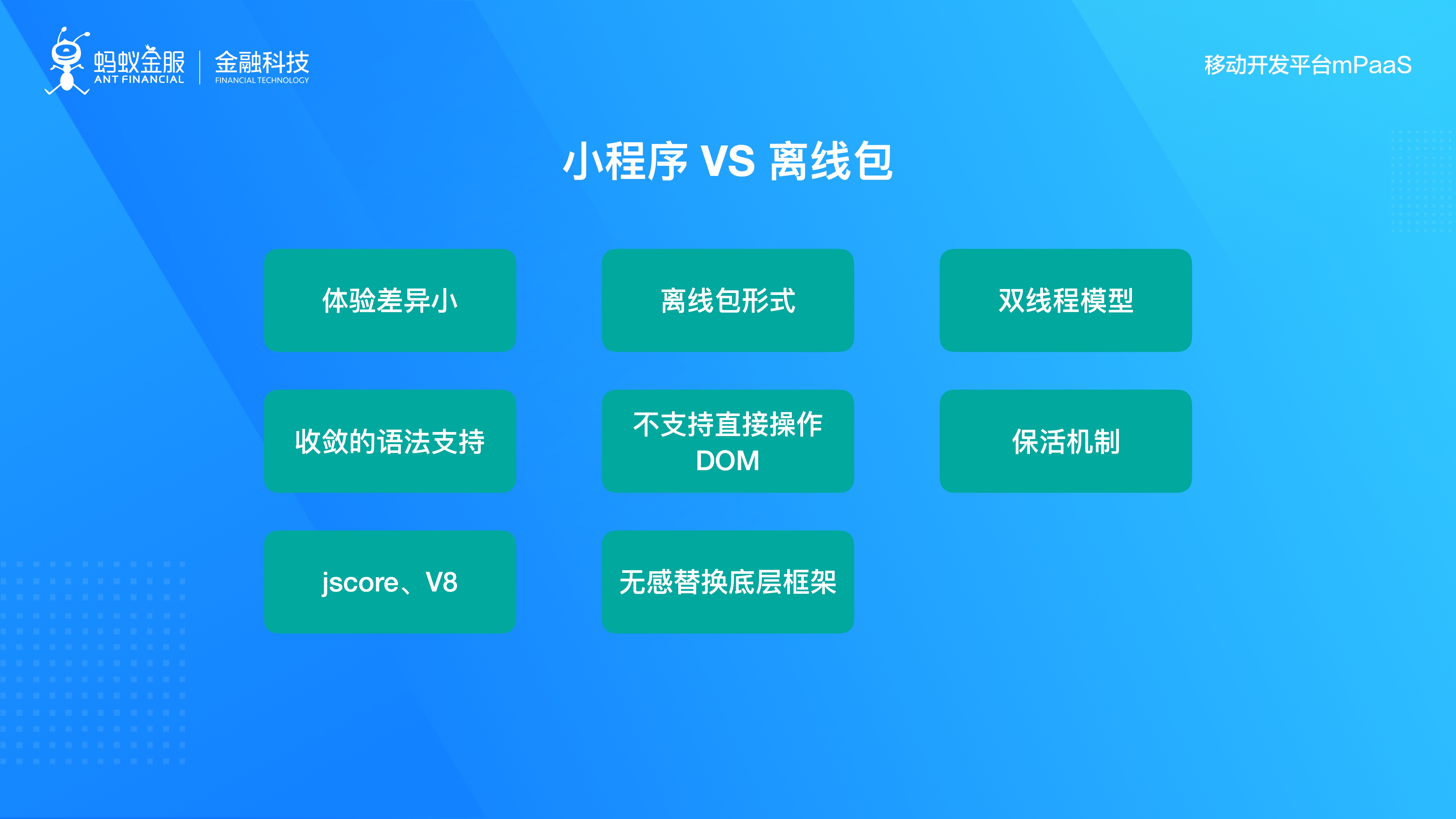 小程序開發(fā)html5(小程序開發(fā)需要什么技術(shù))
