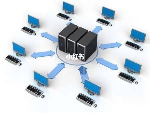 銳酷網站建設(銳意網絡科技有限公司)