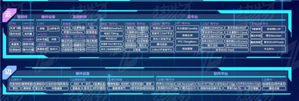 互聯(lián)網(wǎng)新聞板塊的名字(互聯(lián)網(wǎng)新聞板塊的名字叫什么)