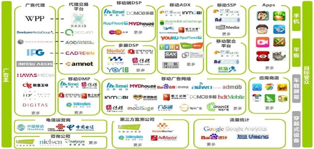 中國移動互聯(lián)網(wǎng)新聞人物(中國移動互聯(lián)網(wǎng)新聞人物是誰)