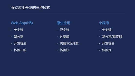 小程序最好的開(kāi)發(fā)工具(小程序最好的開(kāi)發(fā)工具有哪些)