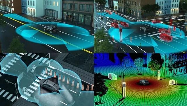 互聯(lián)網(wǎng)汽車風(fēng)向標(biāo)(轎車互聯(lián)網(wǎng)功能介紹)