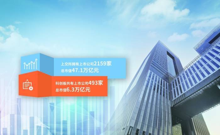 互聯網企業股價新聞聯播(互聯網企業股價新聞聯播內容)