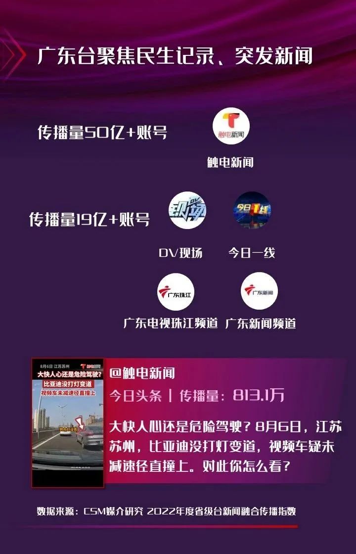 互聯網新聞的評論欄目名稱(互聯網新聞的評論欄目名稱是什么)