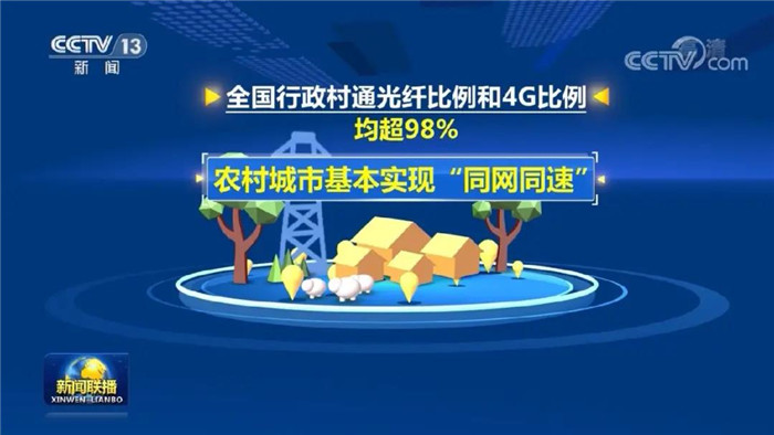 有關(guān)互聯(lián)網(wǎng)最新的新聞(有關(guān)互聯(lián)網(wǎng)最新的新聞報(bào)道)