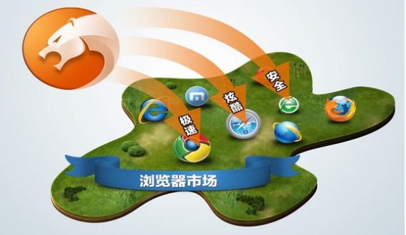 有關于互聯網的新聞資訊(有關于互聯網的新聞資訊稿)