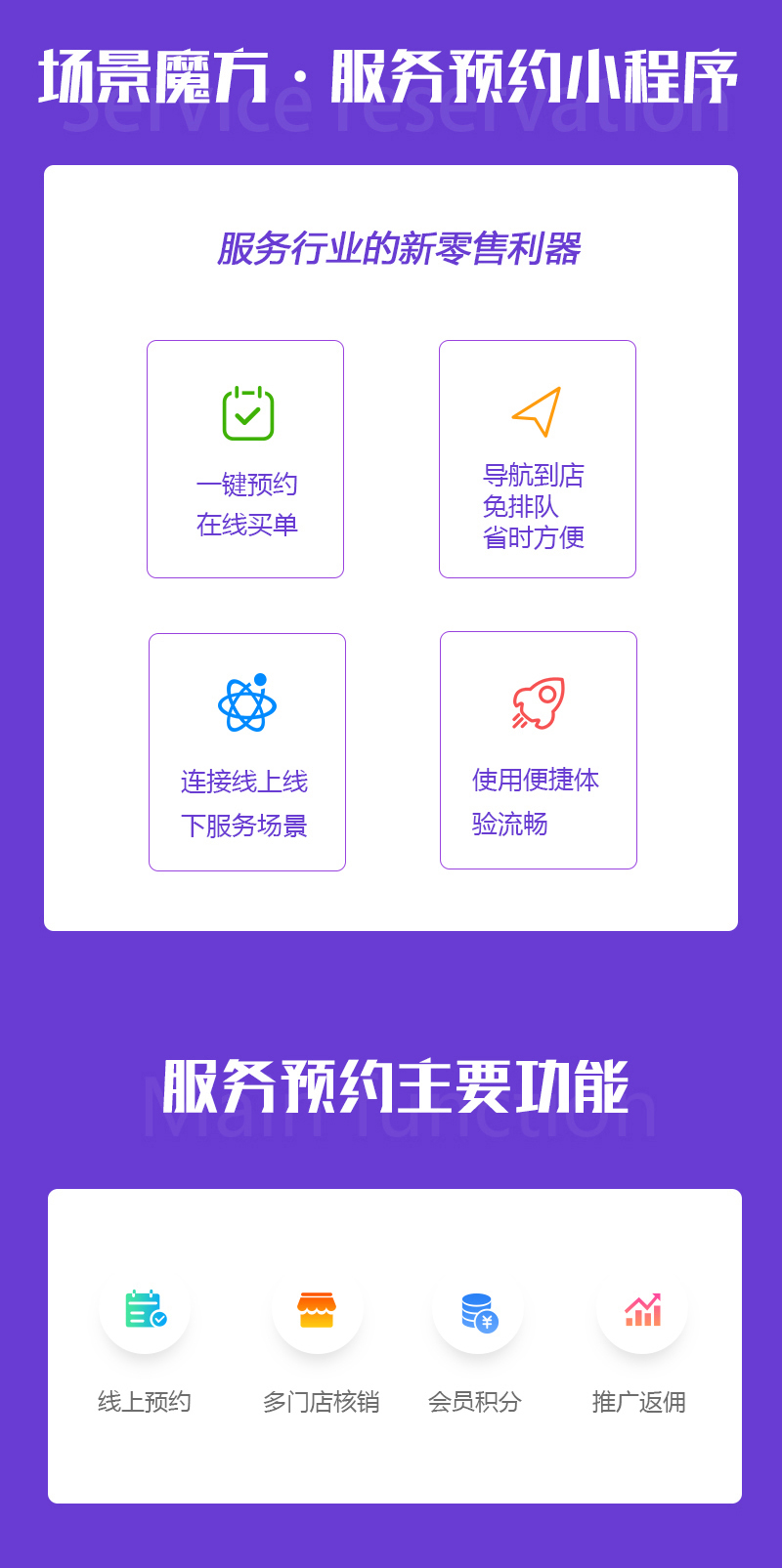 濮陽(yáng)小程序如何開發(fā)(i濮陽(yáng)微信小程序下載)
