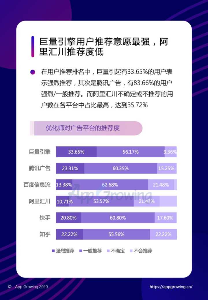 小程序的開發的費用(小程序與app開發費用)