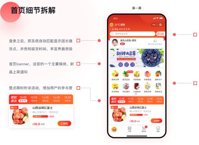 華北超市小程序開(kāi)發(fā)(小程序開(kāi)發(fā)北京華網(wǎng)天下)