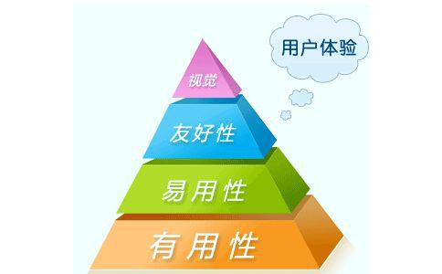 互聯(lián)網(wǎng)圈子新聞有哪些(互聯(lián)網(wǎng)圈子新聞有哪些類型)