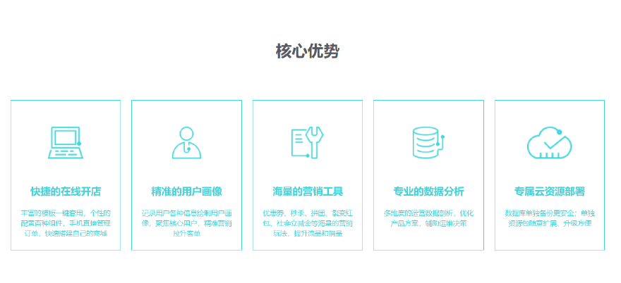 廣西商城小程序開(kāi)發(fā)設(shè)計(jì)的簡(jiǎn)單介紹