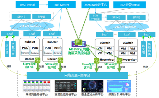 關于車間小程序開發(fā)平臺排名的信息
