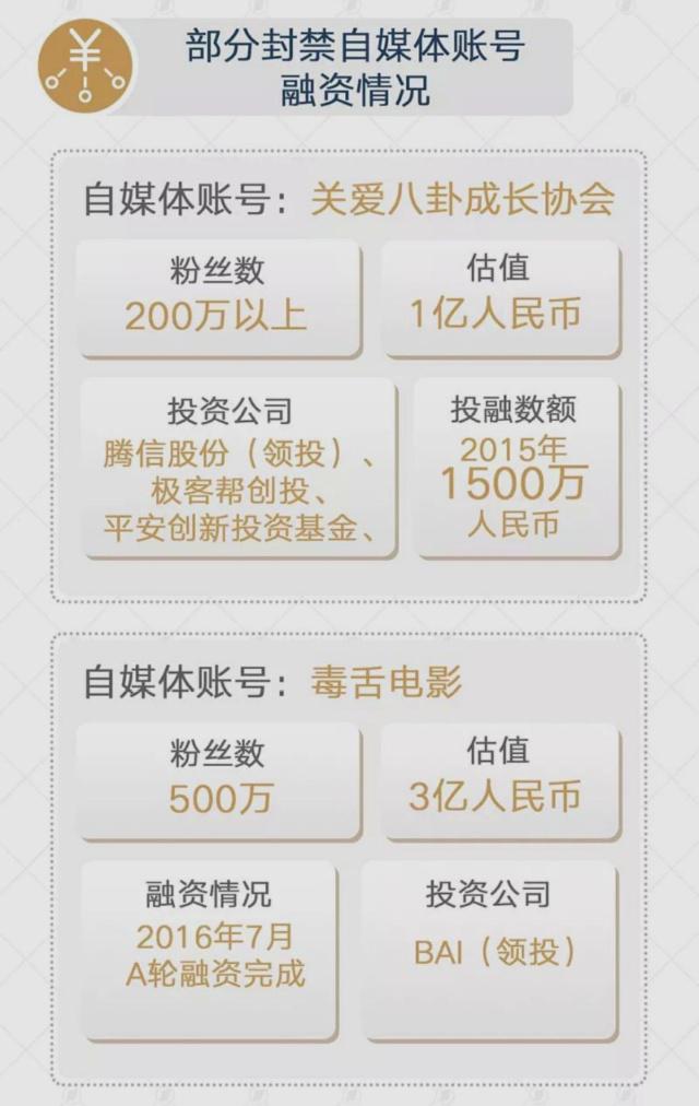 互聯網新聞自媒體水平很低(互聯網新聞自媒體水平很低的原因)