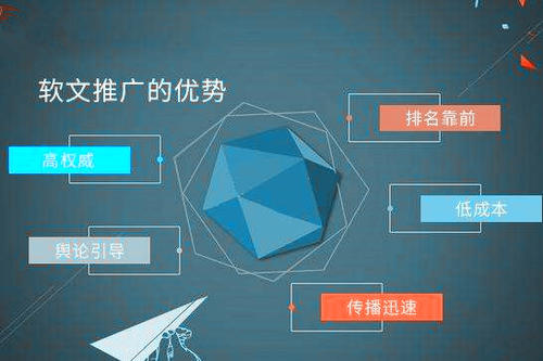 互聯(lián)網(wǎng)新聞怎么推廣的呀(互聯(lián)網(wǎng)新聞怎么推廣的呀視頻)