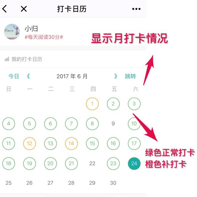 小程序開發(fā)跑步打卡(打卡小程序源碼 流量主爆棚)