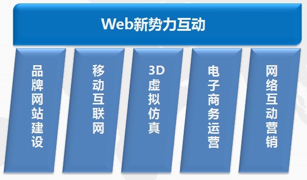 南灣專注網站建設(南灣專注網站建設公司)
