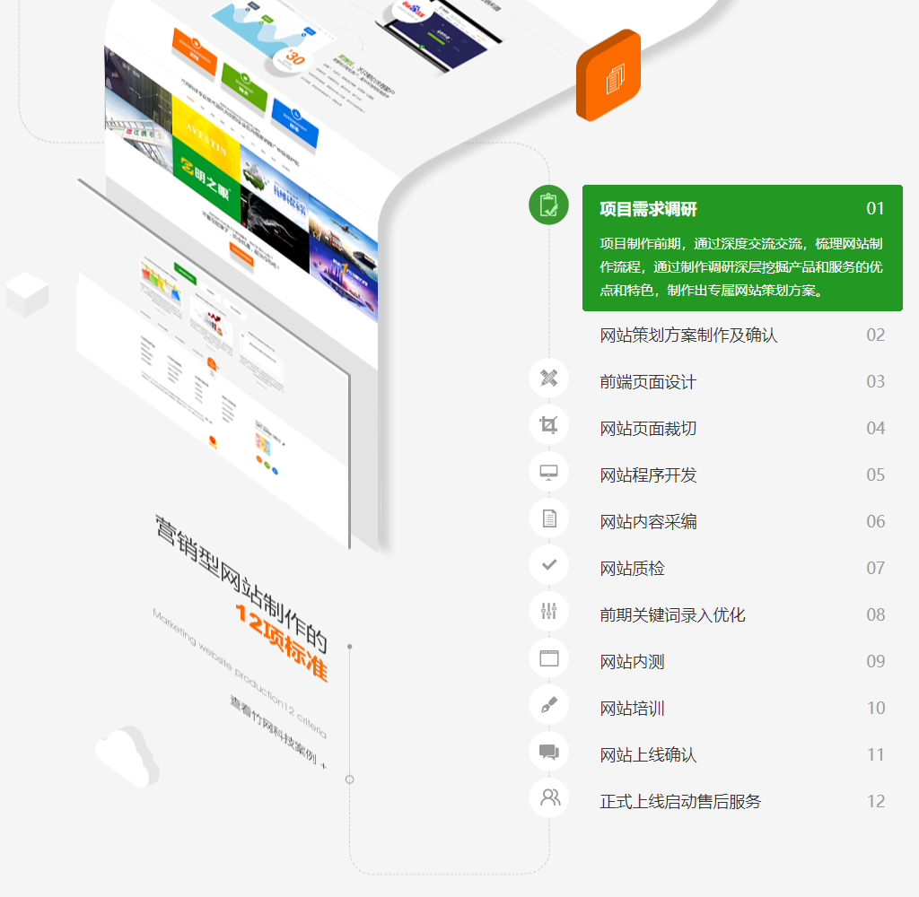 厚街高端網(wǎng)站建設(shè)(厚街高端網(wǎng)站建設(shè)招標(biāo))