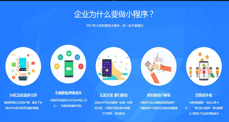 談談微信小程序開發(微信小程序的開發流程并簡述)