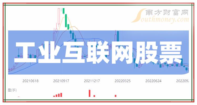 互聯網股票風險大嗎嗎最新消息(互聯網股票風險大嗎嗎最新消息新聞)