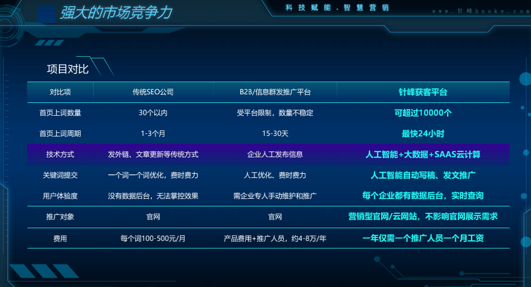 互聯(lián)網(wǎng)短片風格的視頻新聞(互聯(lián)網(wǎng)短片風格的視頻新聞怎么寫)