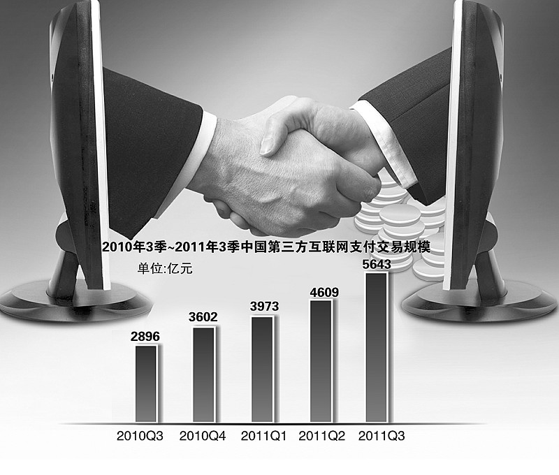 每日互聯網新聞經濟(每日經濟新聞 互聯網競爭監(jiān)管)