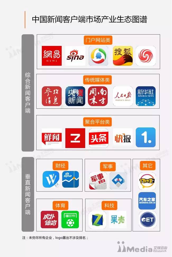 互聯網時代新聞事件(互聯網時代新聞事件有哪些)