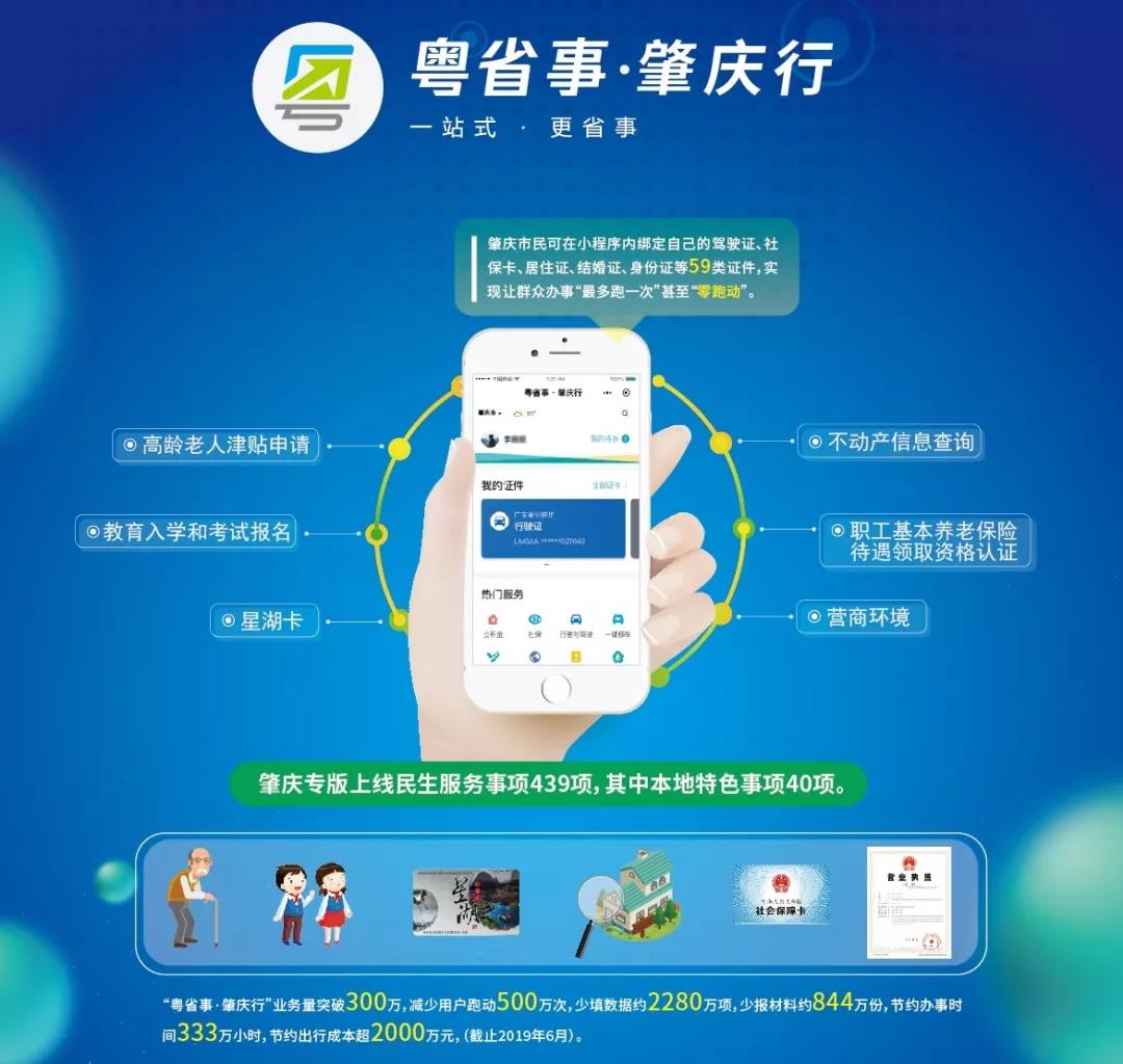 肇慶小程序開(kāi)發(fā)業(yè)務(wù)(肇慶小程序開(kāi)發(fā)業(yè)務(wù)有哪些)