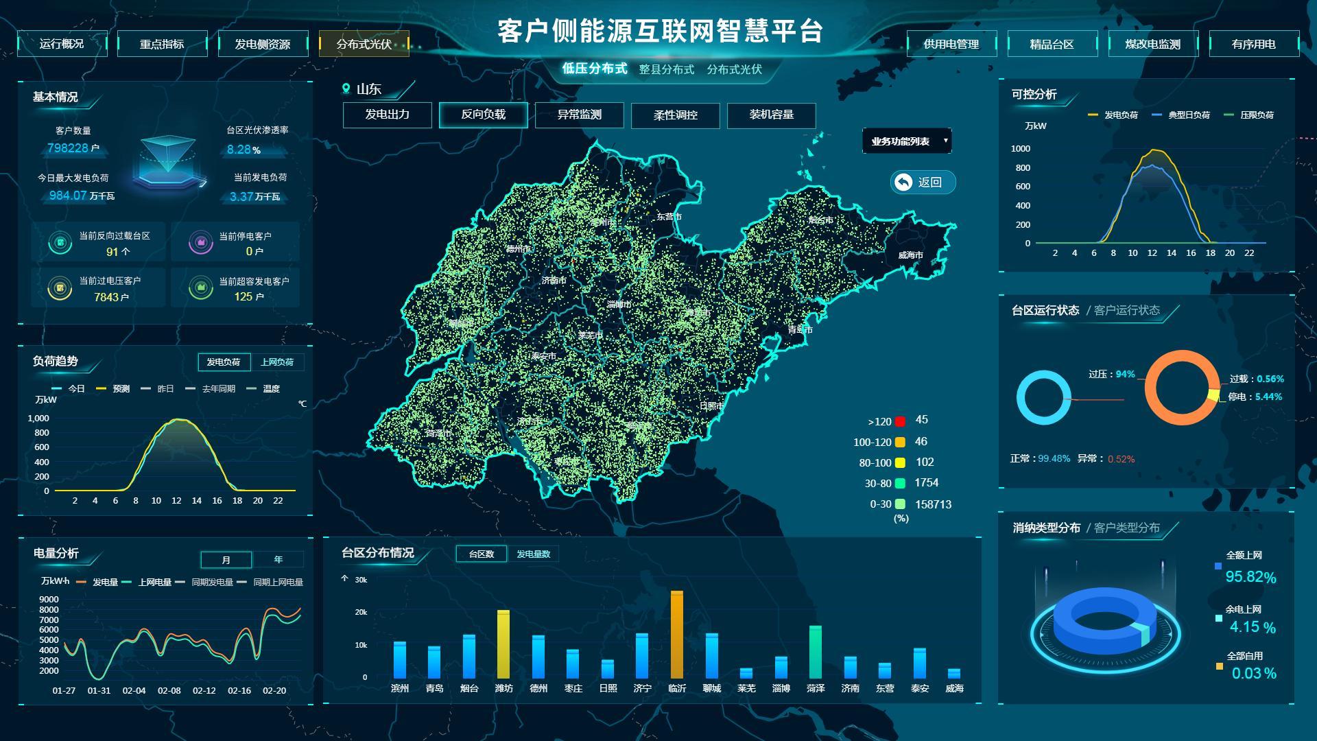 國網能源互聯(lián)網最新消息(國網能源互聯(lián)網最新消息新聞)