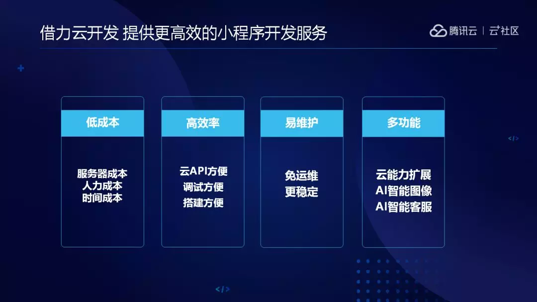 小程序團(tuán)隊(duì)開發(fā)(微信小程序團(tuán)隊(duì)開發(fā))