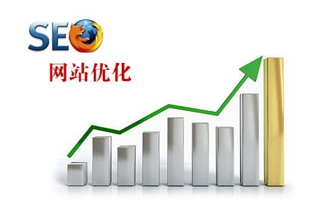 網站建設外包排名(網站開發外包公司排名)