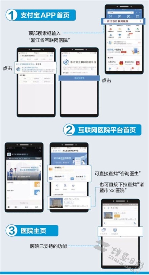 互聯(lián)網(wǎng)醫(yī)療有什么新聞(互聯(lián)網(wǎng)醫(yī)療有什么新聞報道)