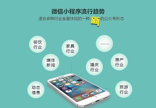 杭州騰訊小程序開發(杭州好的小程序開發公司)