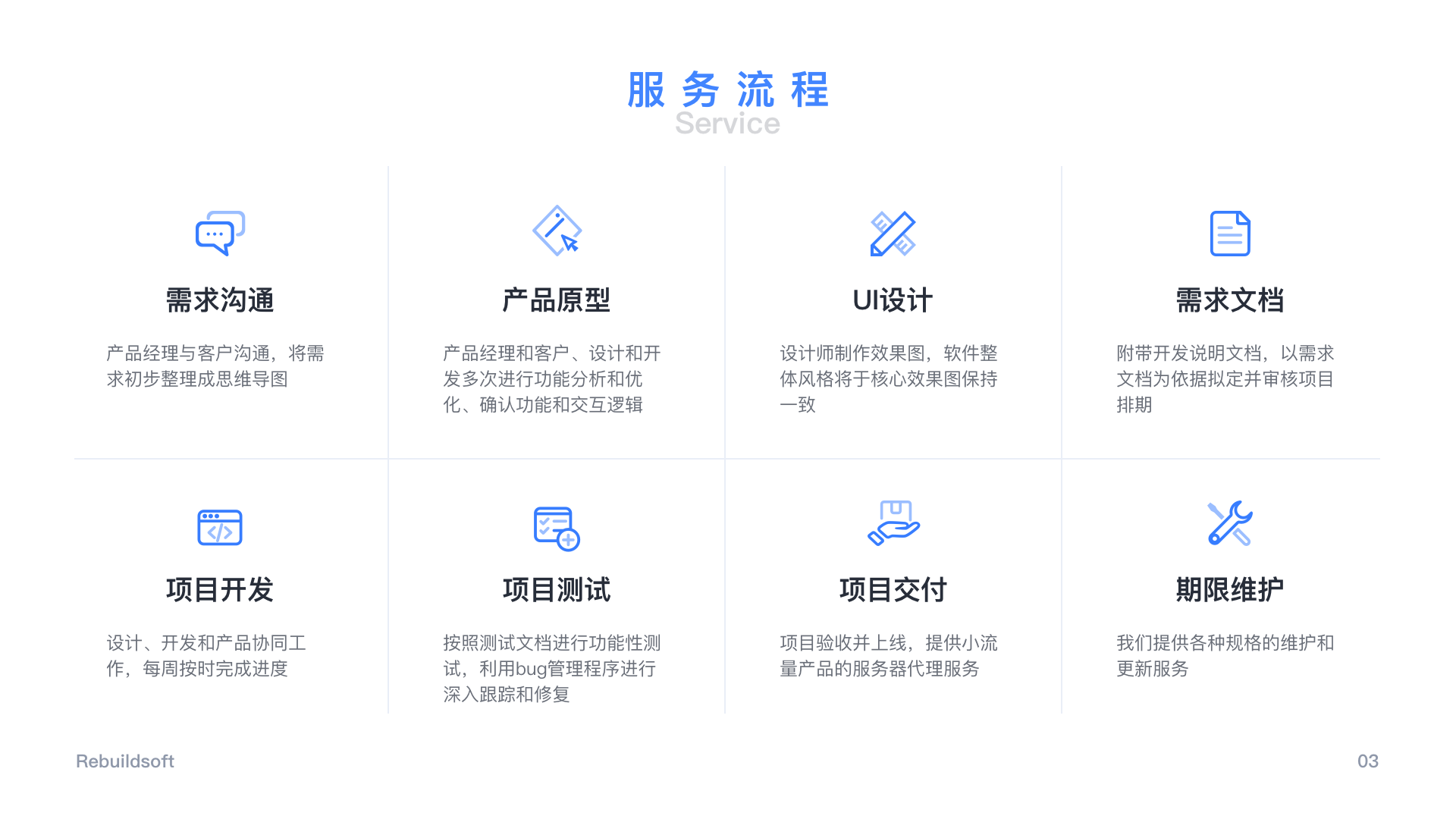 小程序開發制作流程(小程序開發制作流程視頻)