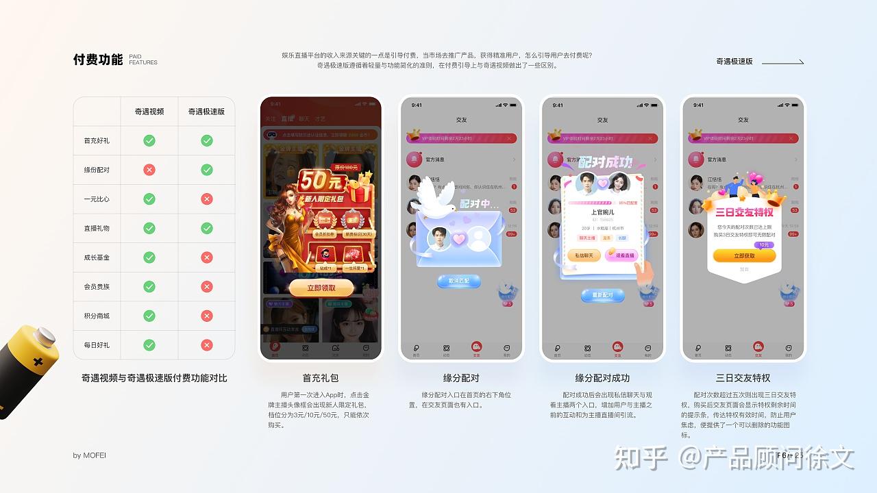 商圈論壇小程序開發(商圈app是什么意思)