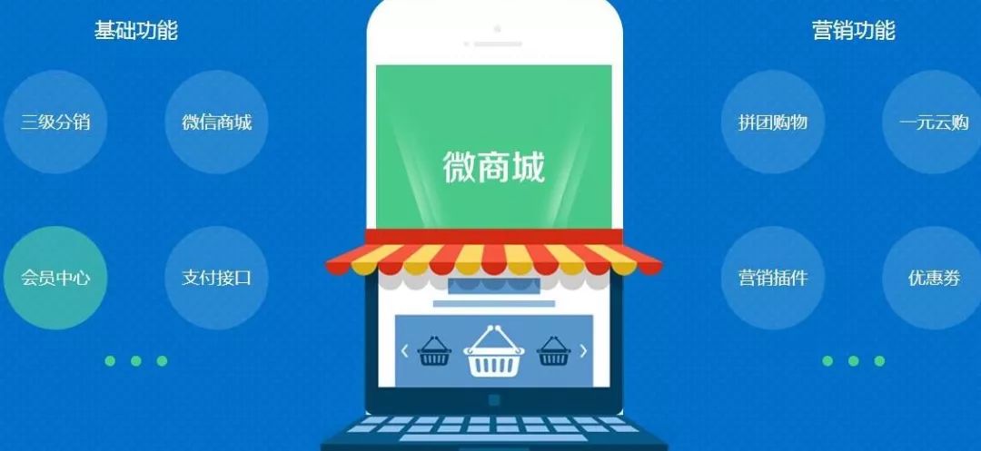 蘇州小程序商城開發(蘇州小程序商城開發公司)