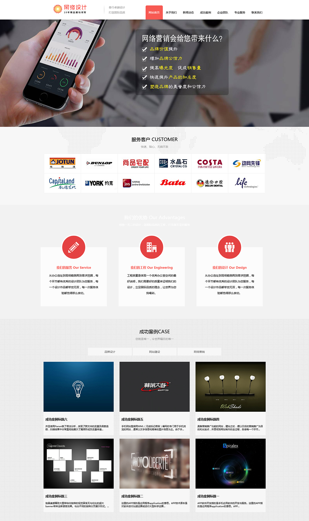 模板網站建設方案(模板網站建設方案怎么寫)