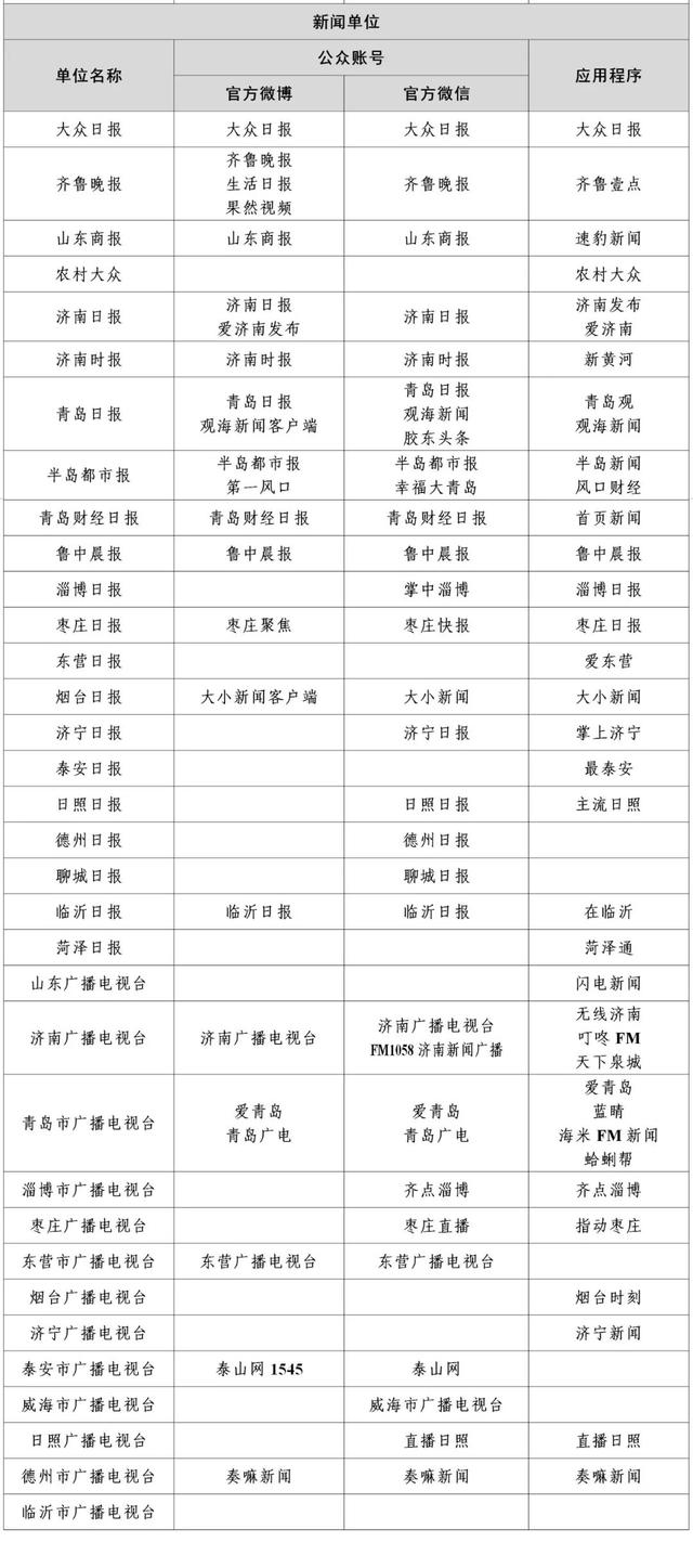 有關于互聯網的新聞稿件(有關于互聯網的新聞稿件范文)