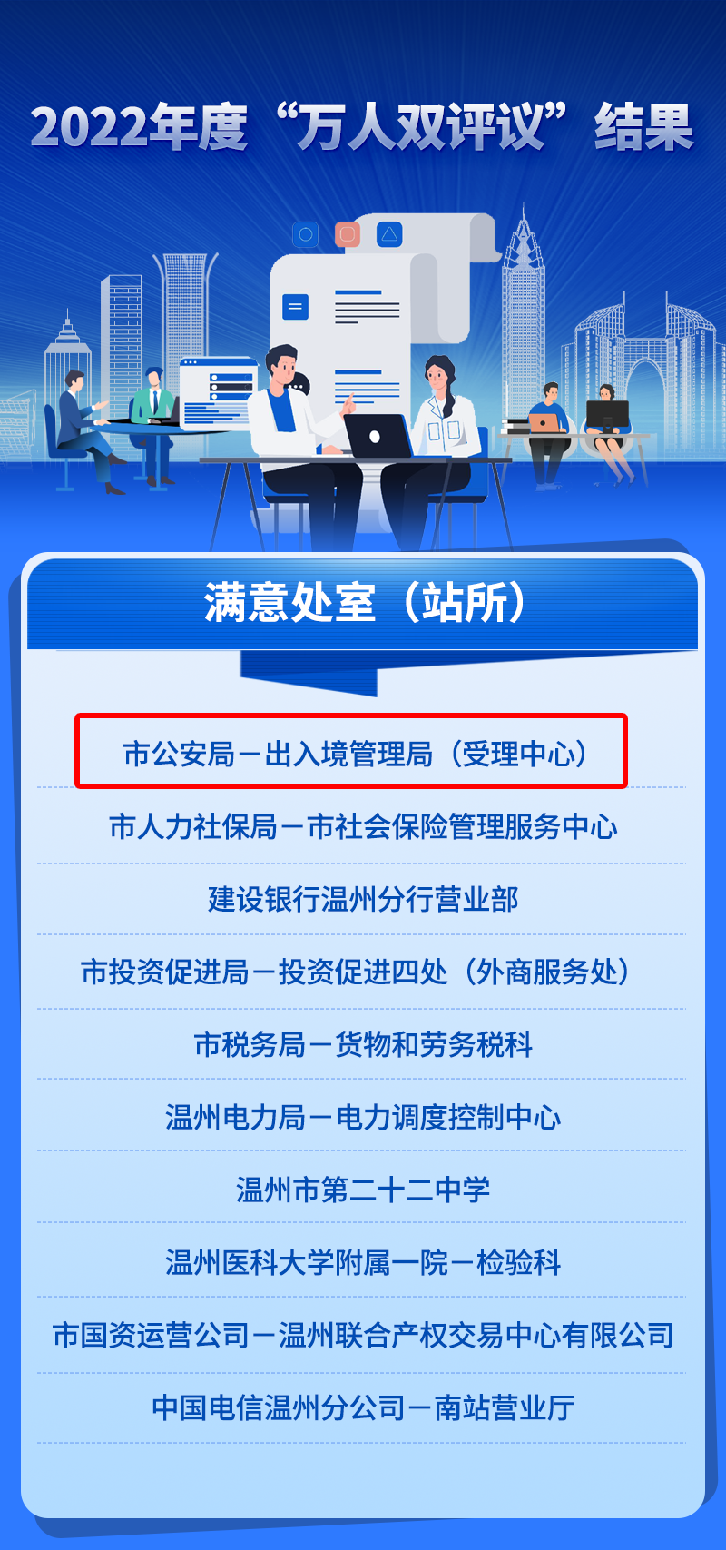 樂清網站建設的簡單介紹