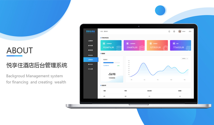 app網站建設采購(網站建設 app定制開發)