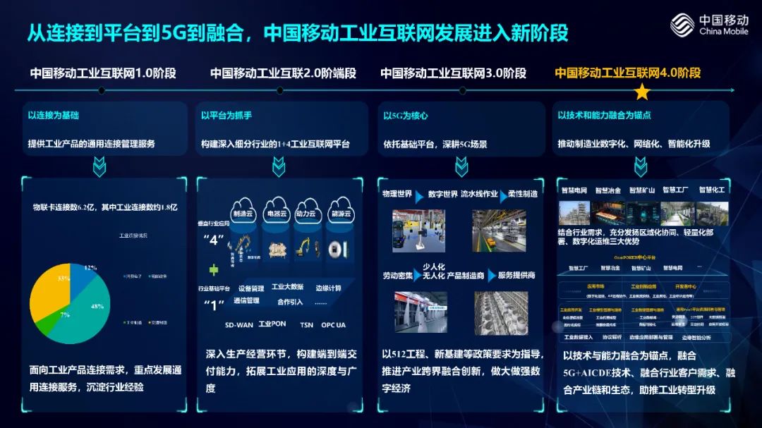 中國互聯網新聞網站有哪些(中國互聯網新聞網站有哪些公司)