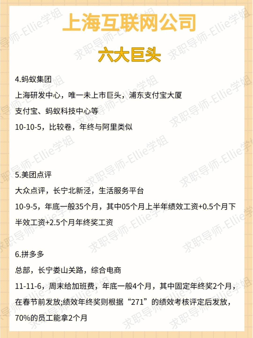 上海互聯(lián)網(wǎng)近況最新消息的簡單介紹